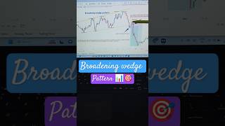 the broadening wedge pattern shorts trading trader forex chartpattern stockmarket 📊🎯 [upl. by Bak]