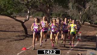 2018 Foot Locker CC National Championship Girls Race [upl. by Eixela]