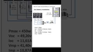 450 460w 3 Solar Panel Parallel Connection Diagram 24v Solar Panel Caravan Electrical Installation [upl. by Kele507]