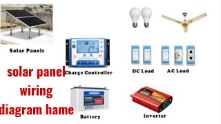 solar panel wiring diagram with inverter solar panel wiring connection with inverter [upl. by Ahsenroc672]