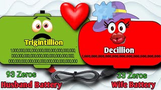 Trigintillion Overcharged Battery Charges Up Low Battery to Decillion [upl. by Arabella642]