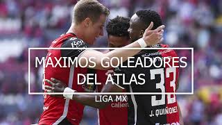 Máximos goleadores del Atlas [upl. by Ithsav]