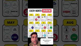 Every month dividend income shorts dividend passiveincome stockmarket dividendstocks [upl. by Torbert628]