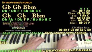 Cranes in the Sky Solange Piano Lesson Chord Chart [upl. by Ahsropal]