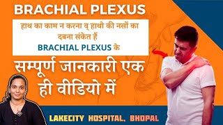 Traumatic Brachial Plexus Injury  ब्रेकियल प्लेक्सस इंजरी  Brachial Plexus Injury in Hindi [upl. by Aelem]