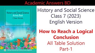 History amp Social Science  Class 7 2023  English Version  Chapter2  Part1 All Table Solution [upl. by Xanthus]