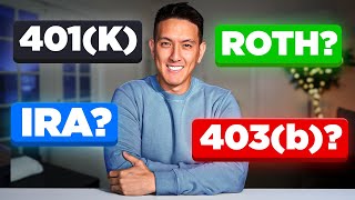 FINANCIAL ADVISOR Explains Retirement Plans for Beginners 401k IRA Roth 401kIRA 403b 2024 [upl. by Block283]