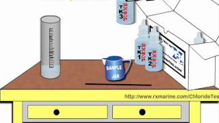 chloride test kit method [upl. by Llenhoj87]