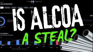 Alcoa 3 Important Setups To Know [upl. by Bocyaj]