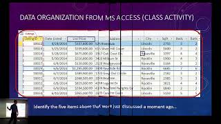 CIS105 11524 Computing Essentials Chapter 11 [upl. by Oiruam502]