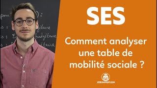 Comment analyser une table de mobilité sociale   SES  Terminale  Les Bons Profs [upl. by Iad]