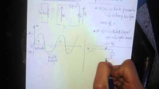 15 les Diodes  redressement simple mono alternance [upl. by Germaine704]