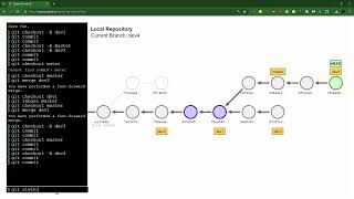 Git Merge vs Git Rebase part 2  Rebasing Commits [upl. by Yntirb]