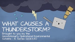 What Causes a Thunderstorm [upl. by Allenod]