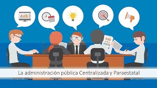 Características de la Administración Pública Centralizada y Paraestatal [upl. by Ilajna]