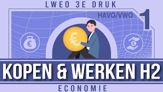 Kopen en Werken H2  HAVO en VWO  LWEO 3e druk [upl. by Brunell]