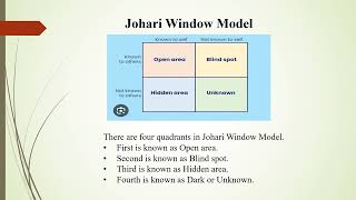 Complete concept of Johari Window in Urdu [upl. by Essenaj]