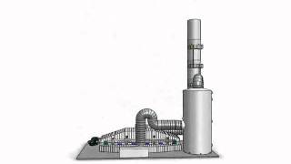 Regenerative Thermal Oxidizer RTO 160000 SCFM with Scrubber [upl. by Beilul]