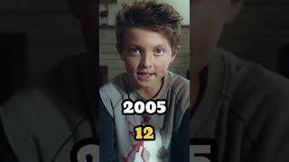 Charlie and the Chocolate Factory Movie Cast Then and Now  20052024  evolution shortsfeed [upl. by Enniroc400]