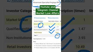 Paramount Speciality Forgings SME IPO  3rd Day Subscription Status  GMP PARAMOUNTFORGINGSIPO [upl. by Ducan]