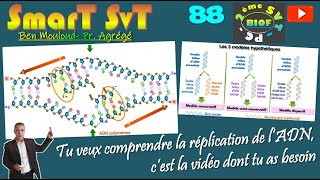 88La Réplication de lADN de A à Z [upl. by Mcquoid]