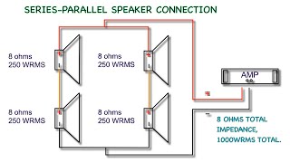 SeriesParallel Speaker Connection 4 speakers for one channel or bridged mono [upl. by Blatt]