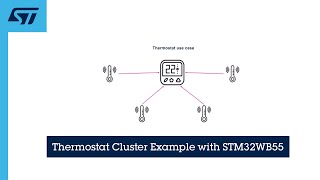 Thermostat Cluster Example with STM32WB55 [upl. by Lasorella]