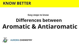 Write the differences between AROMATIC and ANTI AROMATIC compounds [upl. by Lien]