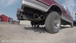 The Exhaust Tip difference [upl. by Ailedroc694]