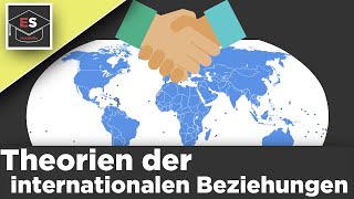 Schulen der internationalen Beziehungen  Realismus  Institutionalismus  Liberalismus  erklärt [upl. by Ilek]