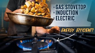 Gas Induction Electric The Complete Guide to Kitchen Stovetops [upl. by Nyledaj675]