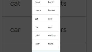 English singular and plural noun english singular [upl. by Janetta275]