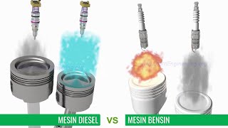 Mesin Bensin vs Mesin Diesel [upl. by Bellda]