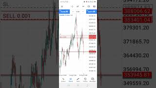 How to GROW a SMALL Account Trading Vix 75 with Deriv Broker [upl. by Suixela]