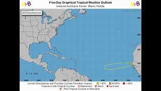 2024 NHC Hypothetical Hurricane Season [upl. by Lepley]