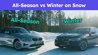 Michelin vs Pirelli  BEST AllSeason vs BEST Winter Tyre Test 202223 [upl. by Nelo]