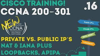 Cisco  CCNA Certification 200301  Public Vs Private IP Addresses NATPAT Reserved IPs 16 [upl. by Learsiy]