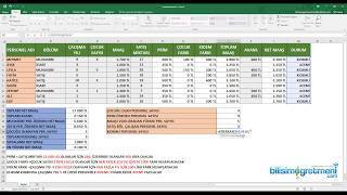 Microsoft Excel Personel Maaşı Hesaplama Tablosu [upl. by Naval942]