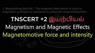 20Physics  Magnetism and Magnetic Effects  Magnetomotive force and intensity [upl. by Acissehc246]