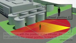 Optex Redscan Laserscanner [upl. by Correy]