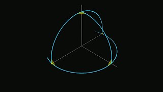 Euclid Made Mistakes Too The Surprising Flaws in His Geometric Proofs [upl. by Ojimmas137]