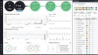 Ubiquiti USW250 POE Switch Daily Crashing  SOLVED  DTV DECA Caused Issue [upl. by Eidas]