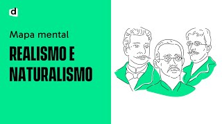 REALISMO E NATURALISMO  Literatura  Quer Que Desenhe  Descomplica [upl. by Nnylharas]