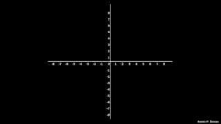 Koordinatni sistem [upl. by Colwell]