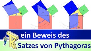 ein Beweis des Satzes von Pythagoras und des Kathetensatzes mit dynamischer Geometrie [upl. by Ttemme]