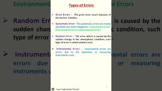 Types of Errors II Metrology16 [upl. by Amoeji]