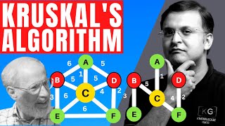 Kruskal Algorithm for Minimum Spanning Tree  Greedy method  Data Structures and Algorithms DSA [upl. by Yaron87]