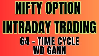 64th Of Gann Time Cycle theory for Option Intraday Advanced Trading [upl. by Ardnohsal849]