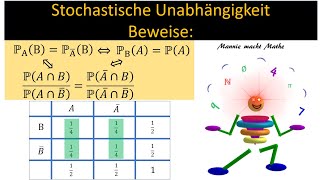 Beweise zur stochastischen Unabhängigkeit [upl. by Cheshire]