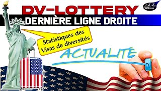 DV LOTTERY 2023  La dernière ligne droite  Statistiques et News [upl. by Annaiv]